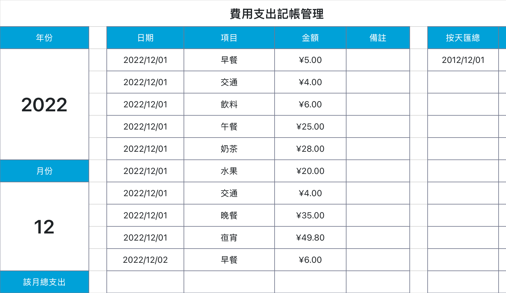 費用支出記帳管理 1